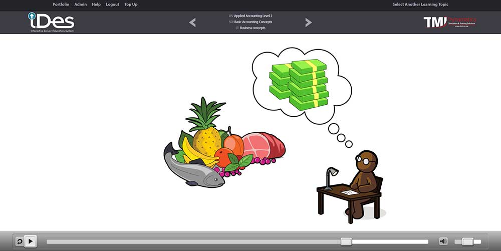 ./img/elearning/highereducation/accounting1.jpg active